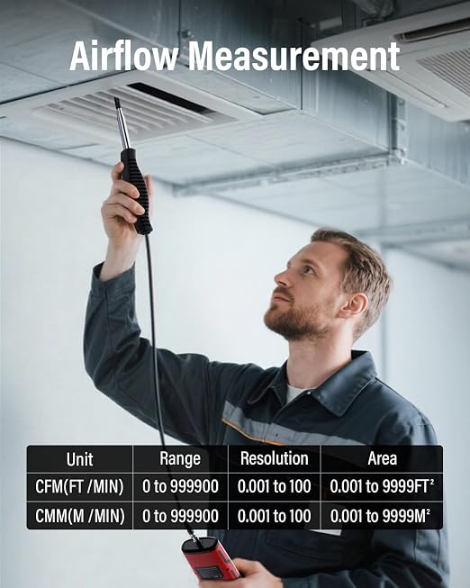PM8916 Hot Wire Anemometer Handheld with Telescopic Probe, CFM/CMM Digital Wind Speed Meter Gauge, Air Flow Velocity Tester for Measuring HVAC, Duct Airflow, Wind Speed, Wind Chill