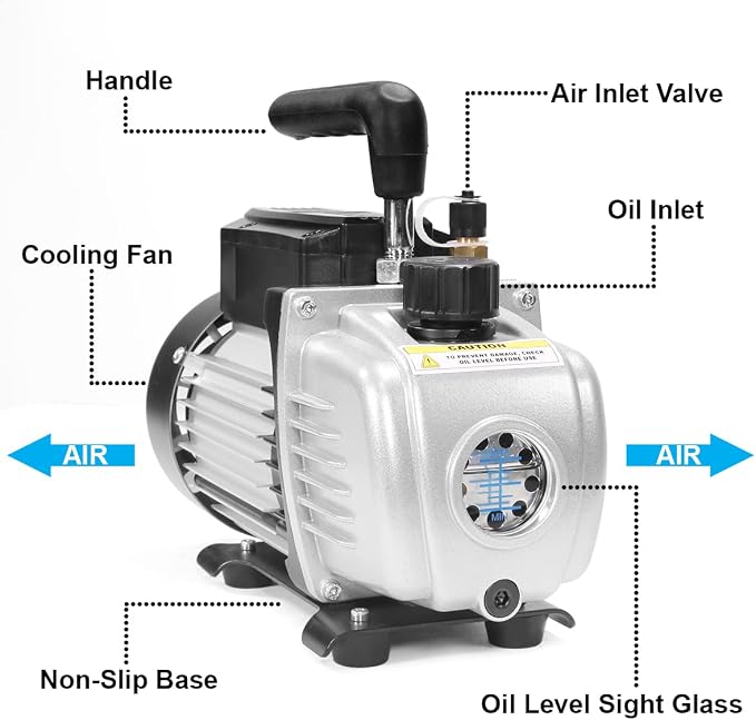 XtremepowerUS 3.5CFM 1/4HP HVAC Vacuum Pump R134a R12 R22 R410a A/C Refrigeration Set AC Manifold Gauge R134 Can Tap Carrying Tote