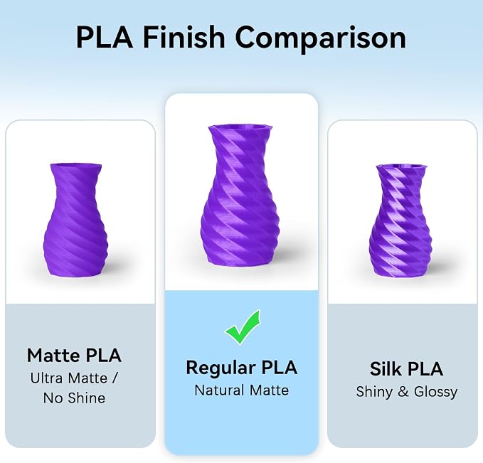 Dynta PLA 3D Printer Filament Bundle 250g, 1.75mm 6 Colors Total 1.5kg | Compatible with FLASHFORGE, Bambu, Creality, Black, White, Red, Green, Blue, Purple for Beginners, Individually Vacuum-Sealed