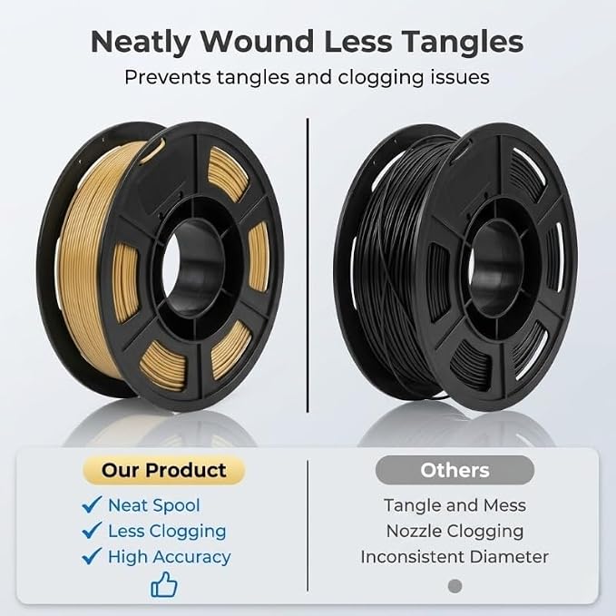 3D Printer Filament 1.75mm Filajoy3D 3D Printing Filament 250g Dimensional Accuracy +/- 0.03mm for Most FDM 3D Printers