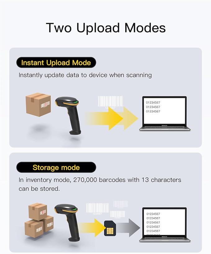 Inateck Bluetooth Barcode Scanner 2D, Wireless 2D QR Code Scanner with 2600 mAh Battery and Smart Charging Base, Handheld Scanner Support AI, APP, SDK, BCST-36