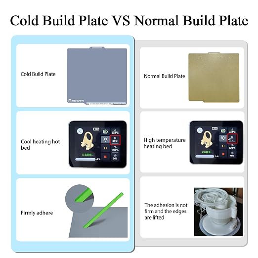 HzdaDeve Upgraded Cool Plate for Lab X2D/P2S/P1S/P1P/A1/X1C 257.5x257.5MM Low Temperature Cold Build Plate No Heating No Glue Double Sided Smooth Board Sheet Bed PEI Platform for Bambu Lab (Grey)