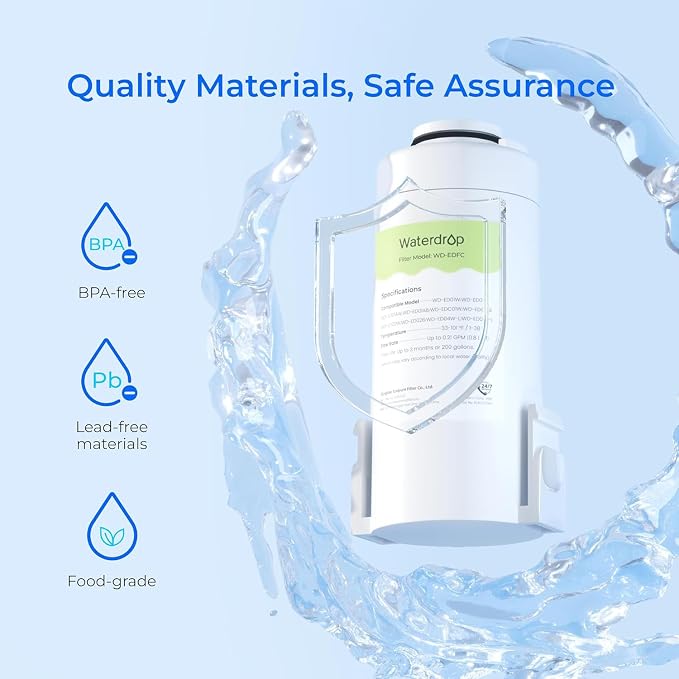 Waterdrop EDFC Water Filter Replacement for Waterdrop EDC01/ED01/ED02/ED04 Rechargeable Electric Pitcher, Reduce 98% of Chloramine, 3 Months or 200 Gallons, NSF/ANSI 42&372, 3 Pack