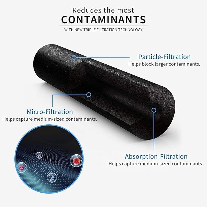 HX2019FR-A HX2019F-A Water Filter Replacement, Compatible with Hisense HRM260N6TSE HRFD560SW HRCD585BW HRFD634BW HRCD650BW HRCD586TBWB Mora MRM260N6TSE, 2-Pack
