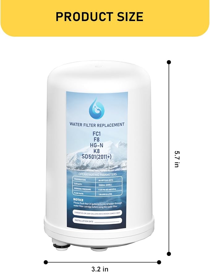 HG-N FC1 F8 Water Filter Replacement Compatible with Enagic Leveluk F8 and HG-N Filters for K8 and SD501 (2011+), JRIV Machine Machines, 2 Pack