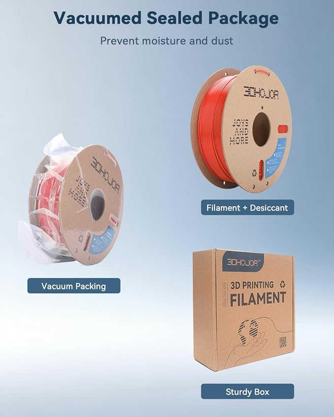 3DHoJor PLA Filament 1.75mm,3D Printer Filament,1kg Cardboard Spool (2.2lbs), Dimensional Accuracy +/- 0.03 mm,Odor Free, Clog Free, No Brittle Filaments,Fit Most FDM 3D Printer,Red
