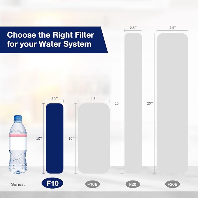 Membrane Solutions 50 Micron Pleated Polyester Sediment Water Filter 10"x2.5" Replacement Cartridge Universal Whole House Pre-Filter Compatible with W50PE, WFPFC3002, SPC-25-1050, FM-50-975 - 6 Pack