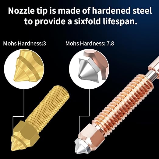Creality K1C Nozzle, Original Ender 3 V3 SE Hotend Nozzle with Titanium Alloy Heat Break, Copper Alloy, Hardened Steel for Creality K1 SE/K1/K1 Max/Ender 3 V3 Plus/3 V3/3 V3 KE 3D Printers(0.4mm 4PCS)