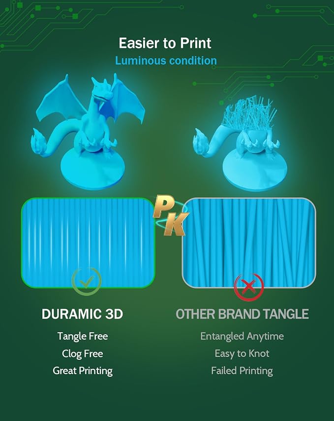 DURAMIC 3D PLA Glow in The Dark Filament Luminous Neatly Wound 1.75mm 1Kg | 3D Printing Filament 1.75mm Dimensional Accuracy +/- 0.02 mm, Fit Most FDM 3D Printers Glow Blue