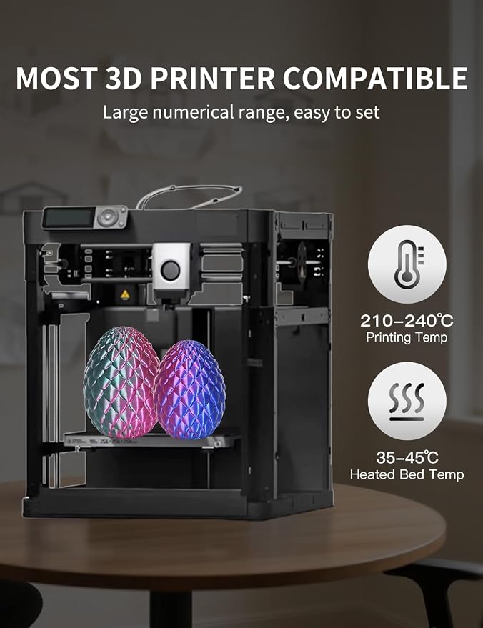 RAMBERY Tricolor PLA 3D Printer Filament Bundle 1.75mm, 250g x 4 Spools | Silk PLA, Shiny Multicolor, Triple Color Change by Angle, Toughness Upgraded
