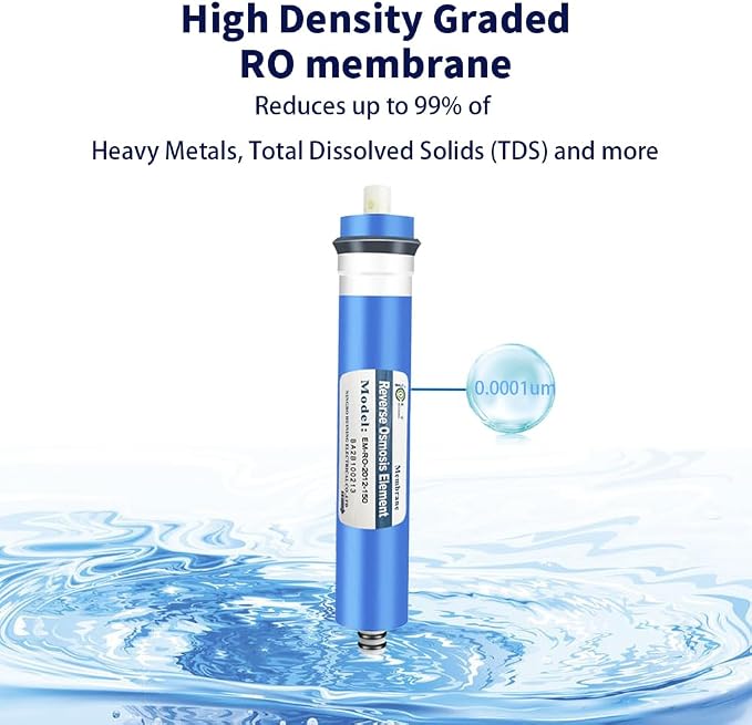 Huining 150GPD RO Membrane 1812/2012 Residential Reverse Osmosis Membrane Water Filter Cartrige Replacement for 5-Stage Home Drinking Water Filtration System Household Water Purifier