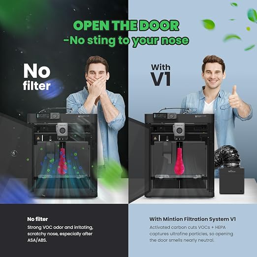 V1 Filter System for 3D Printers, HEPA H13 and Activated Carbon Filter, for ABS/ASA/PA/PETG/PLA, Vapors and Particles, 60 m³/h Air Purifier for Enclosed 3D Printers