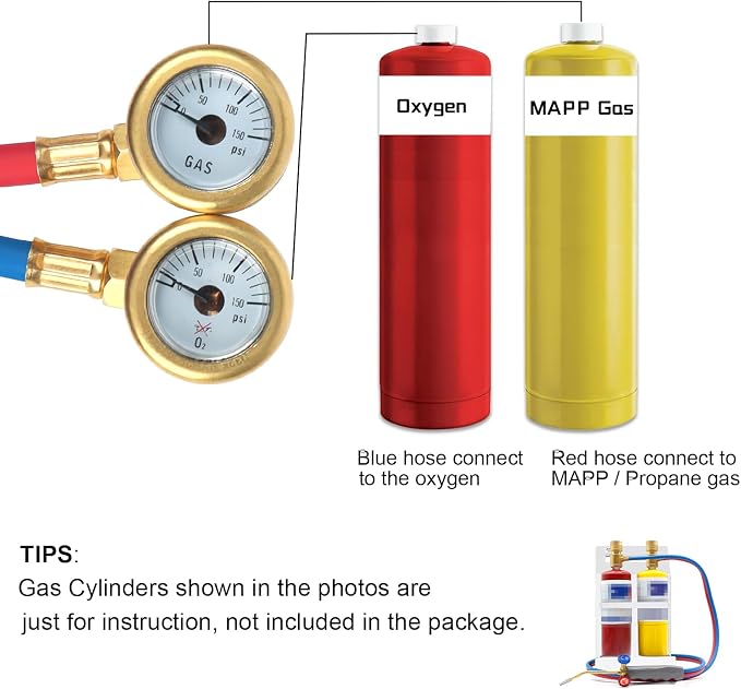 Brazing Torch Kit for MAPP Gas & Propane, Brass & Stainless Steel Cutting Torch Kit with Dual Pressure Meters & Metal Case, Welding Torch Set for Soldering, Jewelry, HVAC, Glass Blowing