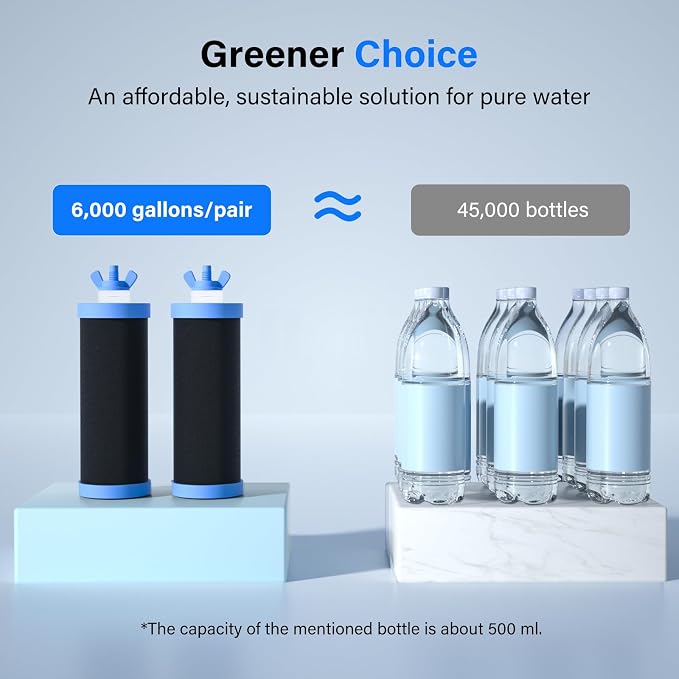 Purewell PF-3-PH Black 4-Stage Composite Carbon and Alkaline Filters, Compatible with Berlkey® Big+, ProOne® Big+ Gravity Water Filter Systems and Purewell Systems (2 Pack, K Series)