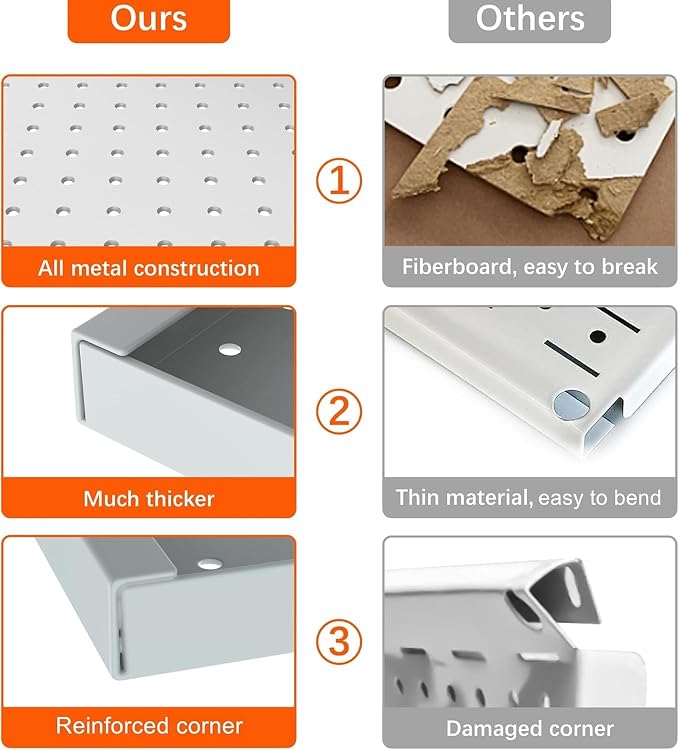 TORACK Metal Pegboard with Accessoreis for Garage Wall, Tool Organizer Pegboard with Hooks, Wall Mounted Bins/Shelf, Tool Storage Peg Board for Wall(Grey)