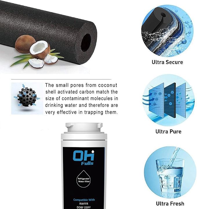 RWFFR Water Filter Replacement Cartridge, Compatible with Viking RWFFR, DDBF, DDFF, DDSF036, RDDFF236, RDFN536DSS, RDDFF236SS01, RDDFF236SS02, RDDFF236SS03, VCBF, VCFF, 3-Pack in White