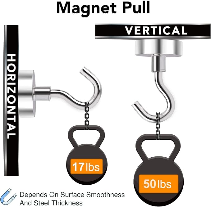 MIKEDE Magnetic Hooks 50Lbs+ Heavy Duty Magnet Hook for Cruise Cabins | Super Neodymium Hanging Hooks Strong Magnets with Hook for Fridge Magnetic Hanger for Grill Toolbox Storage Pack of 4