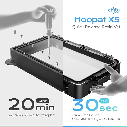 Chitu Systems Upgraded Hoopat X5 Quick Change Resin Tank for Anycubic Photon M5s / Photon M5 / Photon M5 Pro 3D Printer with 4 Pcs Pre-Holed ACF Release Film&Seal Ring, Swap in 1min for Easy Printing