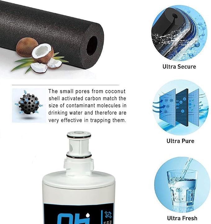 HF20-S HF20-MS HF25-S Water Filter Replacement, Compatible with 3M High Flow Series Cartridge Model HF20-S, 5615103/HF20-MS, 5615109/HF25-S, Water Filtration System, 3 Filters