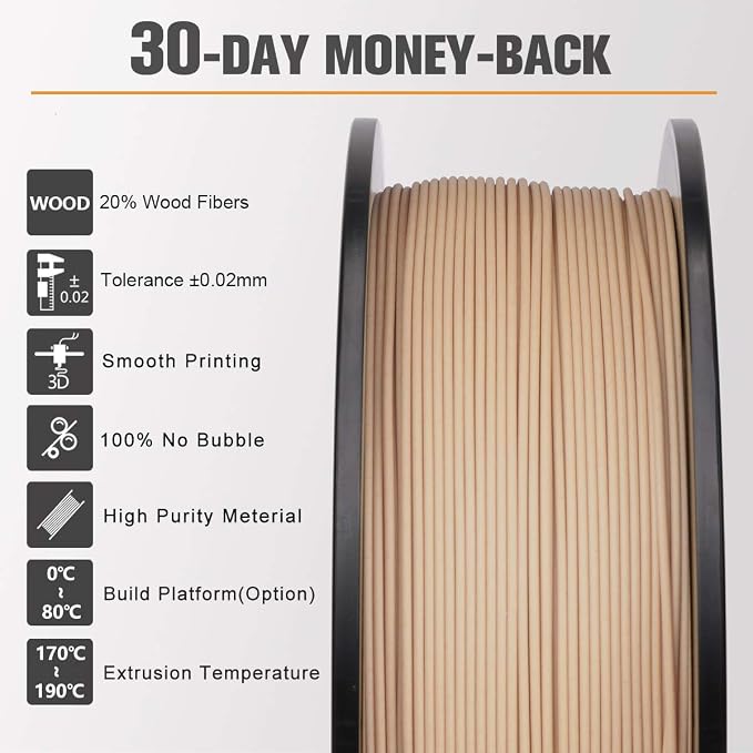 SUNLU Real Wood Fiber PLA Filament, Neatly Wound 1.75mm PLA for FDM 3D Printers, 1kg Spool (2.2lbs), Woody Scent