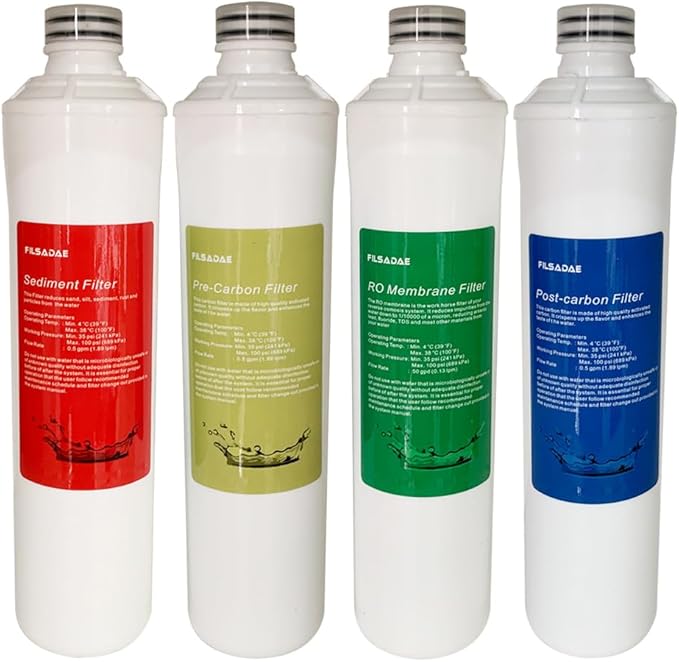 Quick-Change Push Button Water Filter Set, Replacement for Premier RO Pure&Zero Pure Reverse Osmosis System - 4-Pack Filtration kit, BUT DOES NOT Fit Watts Kwik-Change RO System
