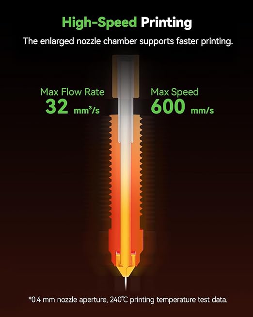Creality 2025 K1 SE/K1C/K1 Max/K1 Upgrade Ceramic Heating Block Kit, New Version Terminal with Buckle, K1 Series 600mm/s High-Speed Printing Hot End, Extruder Hotend for 3D Printer K1 Series