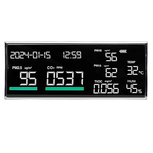Air Quality Tester, Indoor Air Quality Monitor, Intuitive & Clear Display, PM2.5 PM1.0 PM10 Temperature Humidity CO2 TVOC Time Date Display for Home Hotel School