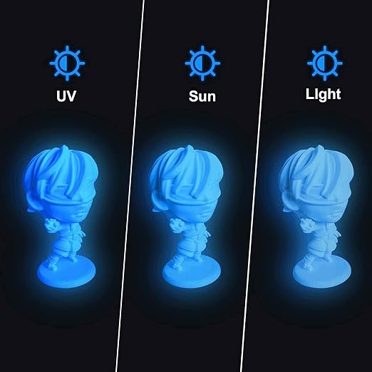 GEEETECH Glow Blue in The Dark PLA, 3D Printer PLA Filament 1.75mm, Dimensional Accuracy +/- 0.03 mm, 1kg (2.2LBS)/Spool