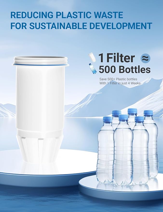Upgrade ZR-001, ZR-017, ZR-004 Replacement Water Filters,Water Pitchers and Dispenser Filters with Multi-Stage Filter System Reduce Lead, Chromium, PFOA/PFOS and TDS, 8pack,by Cobectal