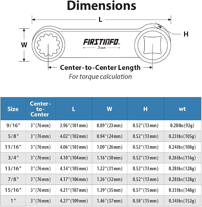 FIRSTINFO 8-Piece 1/2" Drive SAE 12-Point Box End Torque Adapter Set | 9/16-1 in sizes • 3 in center-to-center length • CR-V steel • Blow-mold case & tray • Made in Taiwan