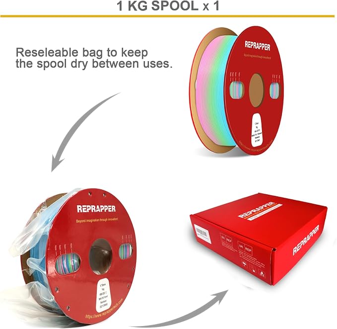 RepRapper Rainbow PLA Filament, Multicolor PLA 1.75 mm Filament, (+-0.03 mm), Fast Change 1 kg PLA Filament 1.75 mm, Multi-Color 3D Printing Materials for 3D Printer, Matte Rainbow