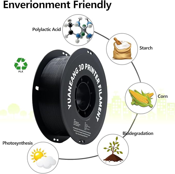 Black PLA 3D Printer Filament 1.75mm, 1kg Spool, ±0.03mm Dimensional Accuracy, Low-Warp & Easy Printing, Ideal for Prototypes, Models