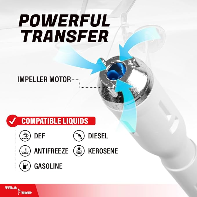 TERA PUMP 2nd Gen. TRCDA Portable Fuel Transfer Pump with Auto-Stop (2.5 Gal/Min) Adjustable Suction Tube, Patented Control Handle, Redesigned Nozzle for Gas/Diesel/Kerosene / E15 to E85