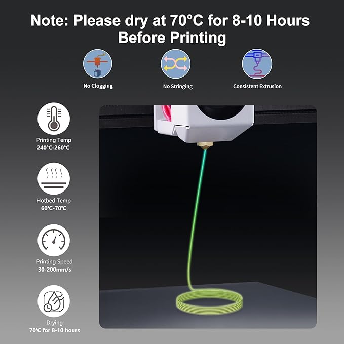 IEMAI Glow in The Dark PETG Filament 1.75mm Bundle 2KG, Rainbow and Green Luminous 3D Printer Filament High-Brightness & Long-Lasting Glowing, Accuracy +/-0.02mm