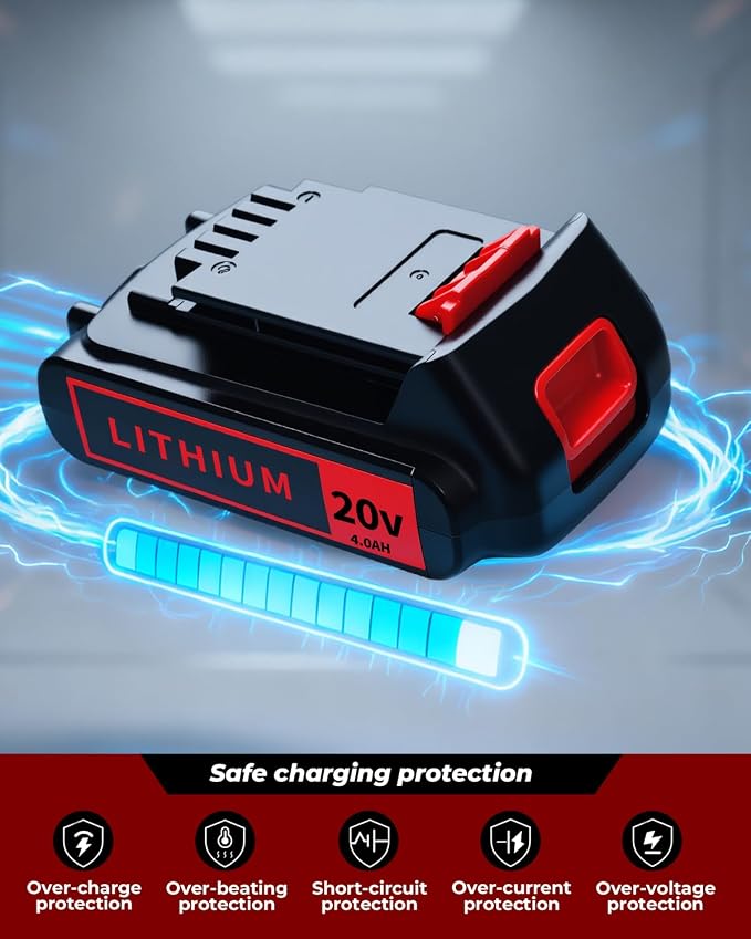 20V 4.0Ah Battery for Black and Decker Lithium-Max Tools, High-Capacity Replacement Lithium-Ion Battery, 2-Pack, Compatible with LBXR20 LBXR2020 LBX20 LBXR2520 LB2X4020 LB2XR20
