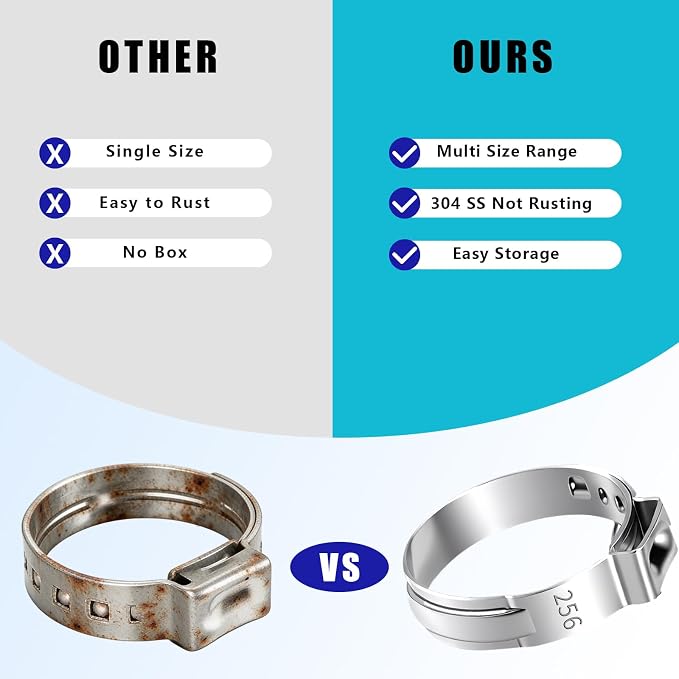 310pcs 16 Sizes Single Ear Hose Clamps, 5.3-36.1mm 304 Stainless Steel Crimp Hose Clamps,Cinch Rings Assortment Kit for Automotive, Pipe, Plumbing, Home Appliance Line with Ear Clamp pincer