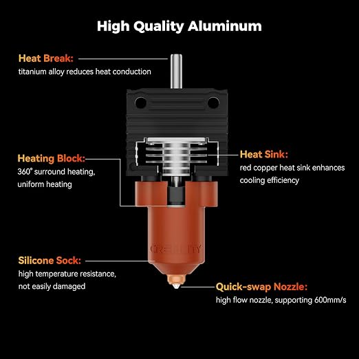 Creality 2025 K1 SE/K1C/K1/K1 Max Hotend Upgrade Ceramic Heating Block Kit, Terminal with Buckle, Official K1 Series Unicorn Quick-Swap Nozzle Kit, 3D Printer Hotend 600mm/s High-Speed, New Version