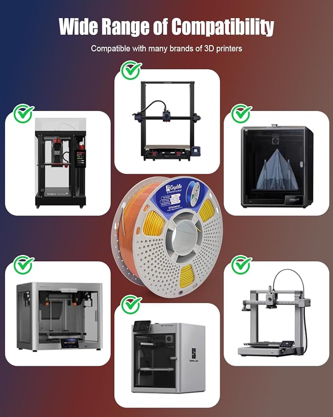 Silk Tri Color PLA 3D Printer Filament, 1.75mm 1KG (2.2lbs), High Gloss Shiny Finish, Smooth Surface, Easy Printing, Dimensional Accuracy ±0.02mm(Gold, Silver & Copper)