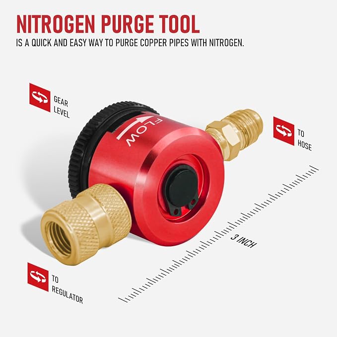 RX WELD Nitrogen Purge Tool, HVAC Brazing Regulator | 50 PSI Inlet for Smooth Purging & Brazing Flow