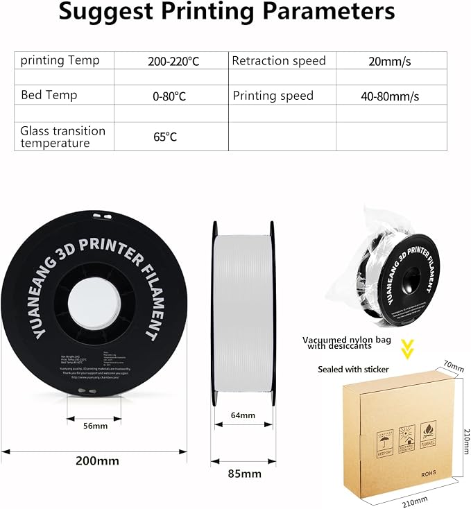Matte White PETG 3D Printer Filament 1.75mm, 1kg Spool, Strong & Heat-Resistant PETG Material, Non-Reflective Matte Finish, ±0.03mm Precision, Warp-Resistant & Durable