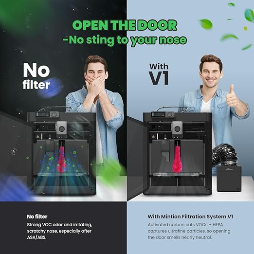 3D Printer Filtration System for Bambu Lab P1S/X1C, HEPA H13 & Carbon Air Purifier, Works with P2S/H2D & Enclosed Printers, Capture VOC & Ultrafine Particles for ABS/ASA/PLA/PETG/Nylon