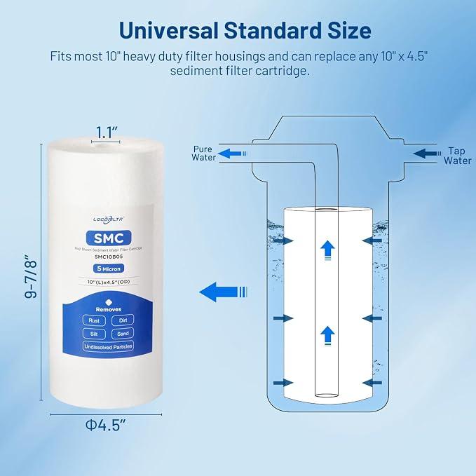 10 x 4.5 Whole House Water Filter Replacement Cartridge, 5 Micron Polypropylene & 5 Micron Pleated Sediment Filter - 6 Pack