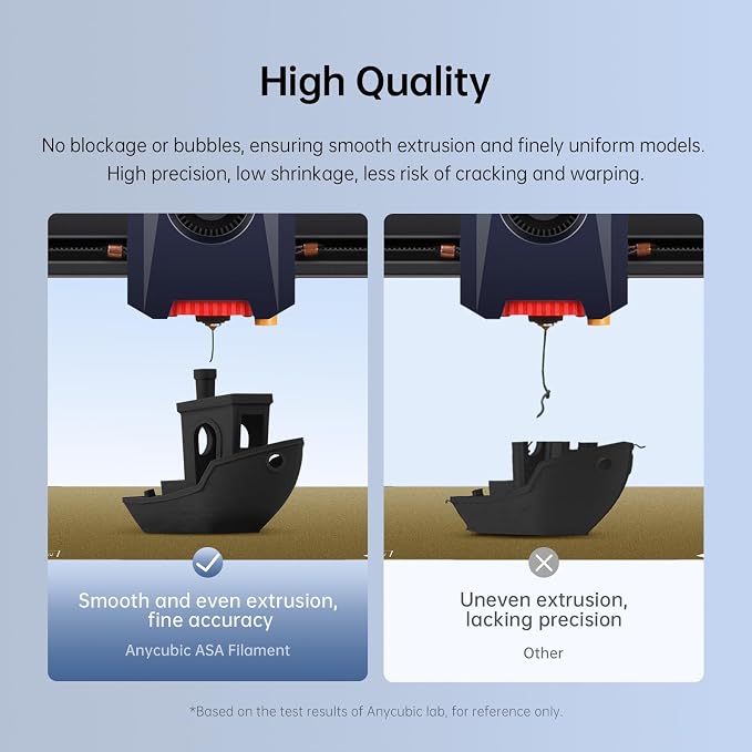 ANYCUBIC ASA Filament 1.75mm, Weather & Heat Resistant, 3D Printer Filament Suitable for Printing Outdoor Functional Parts, Dimensional Accuracy +/- 0.02mm, 1KG Spool, Black