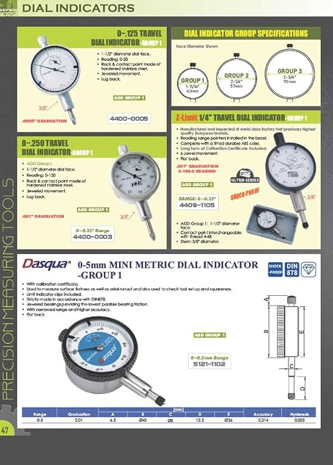 HHIP 4400-0004 Pro Series AGD Group 2" Dial Indicator, .001" Graduation, 0-100 Reading, 0-0.50" Range