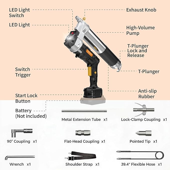Electric Grease Gun Compatible with DeWalt 20V Battery (No Battery) 14oz Capacity Cordless Powered Grease Gun with 39." Flex Hose for Automotive, Truck, Farm Equipment Maintenance
