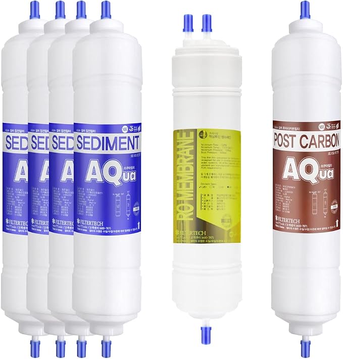 7EA Replacement Water Filter 1 Year Set: CHP-06EL, CHP-06ER, CHP-06EU - 0.001 micron
