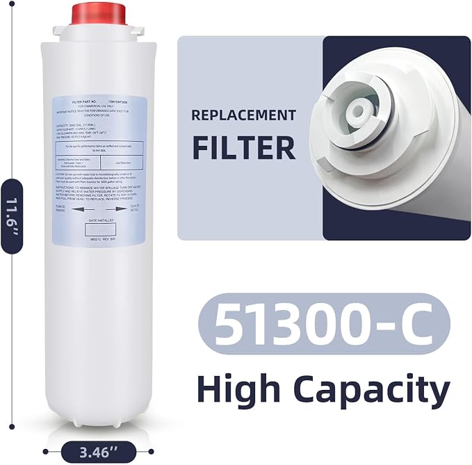 2 Packs Water Filter Replacement for Elkay 51300-C, Filters Compatible with Elkay EZH2O Bottle Filling Stations (No Chip)