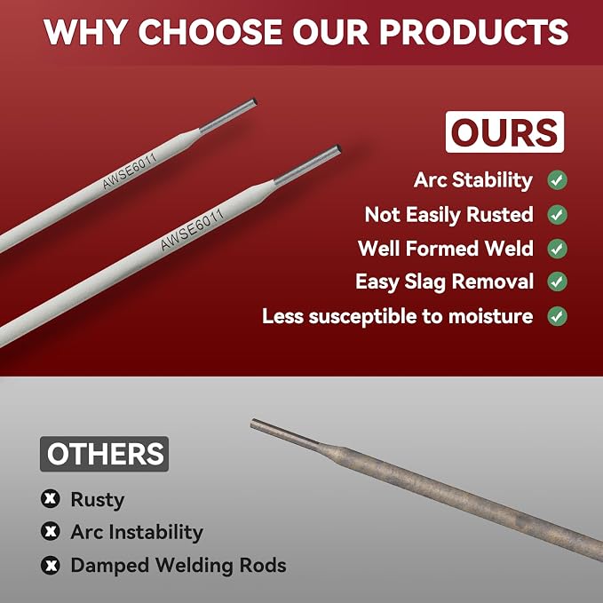 ARCCAPTAIN E6011 Welding Rod 1/8" 2LB Carbon Steel Welding Sticks Electrodes, Welding Rods ARC Welding Equipment
