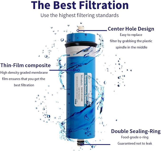 Huining 400GPD RO Membrane 3012-400 Residential Reverse Osmosis Membrane Water Filter Cartrige Replacement for Home Drinking Water Filtration System Household Under Sink Water Purifier