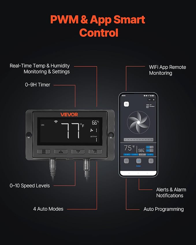 VEVOR Inline Duct Fan, 402 CFM 6 inch EC Motor Exhaust Ventilation Fan with 10-Speed, PWM Controller, App Control, Temperature Humidity Sensor, Cooling for Grow Tent, Indoor Gardening, Hydroponics